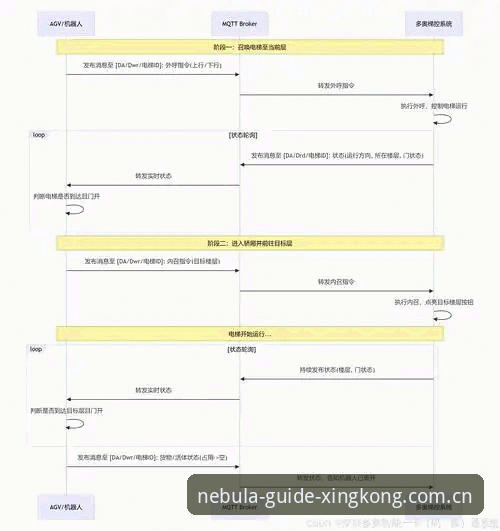 最新开启导航新视野网页登录 教程:从马宁的执裁哲学看星空娱乐平台的赛事数据应用逻辑